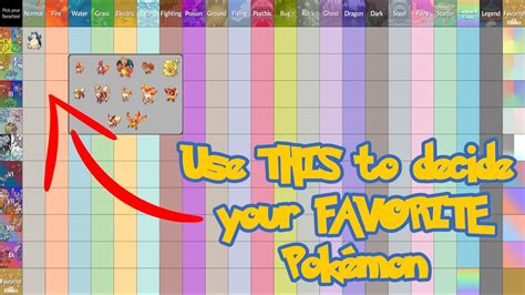 ultimate favorite pokemon picker generator.